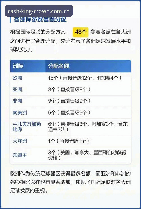 66队vs48队：世界杯扩军计划全面对比，中国男足迎来历史性机遇？