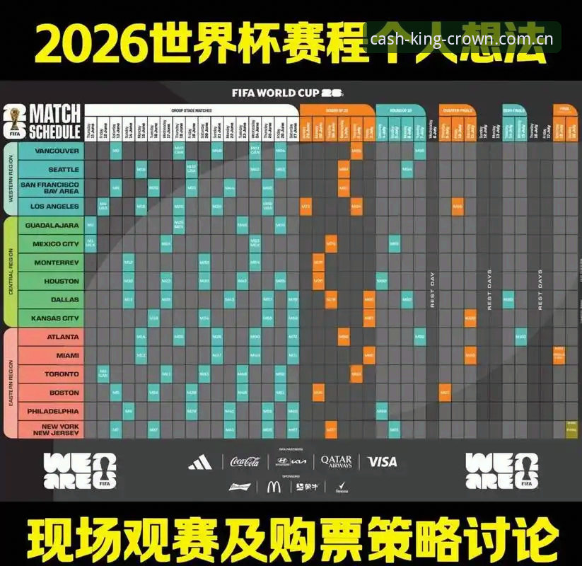 世界杯密集赛程观赛指南：从卡拉格评论看球员与球迷的双重考验
